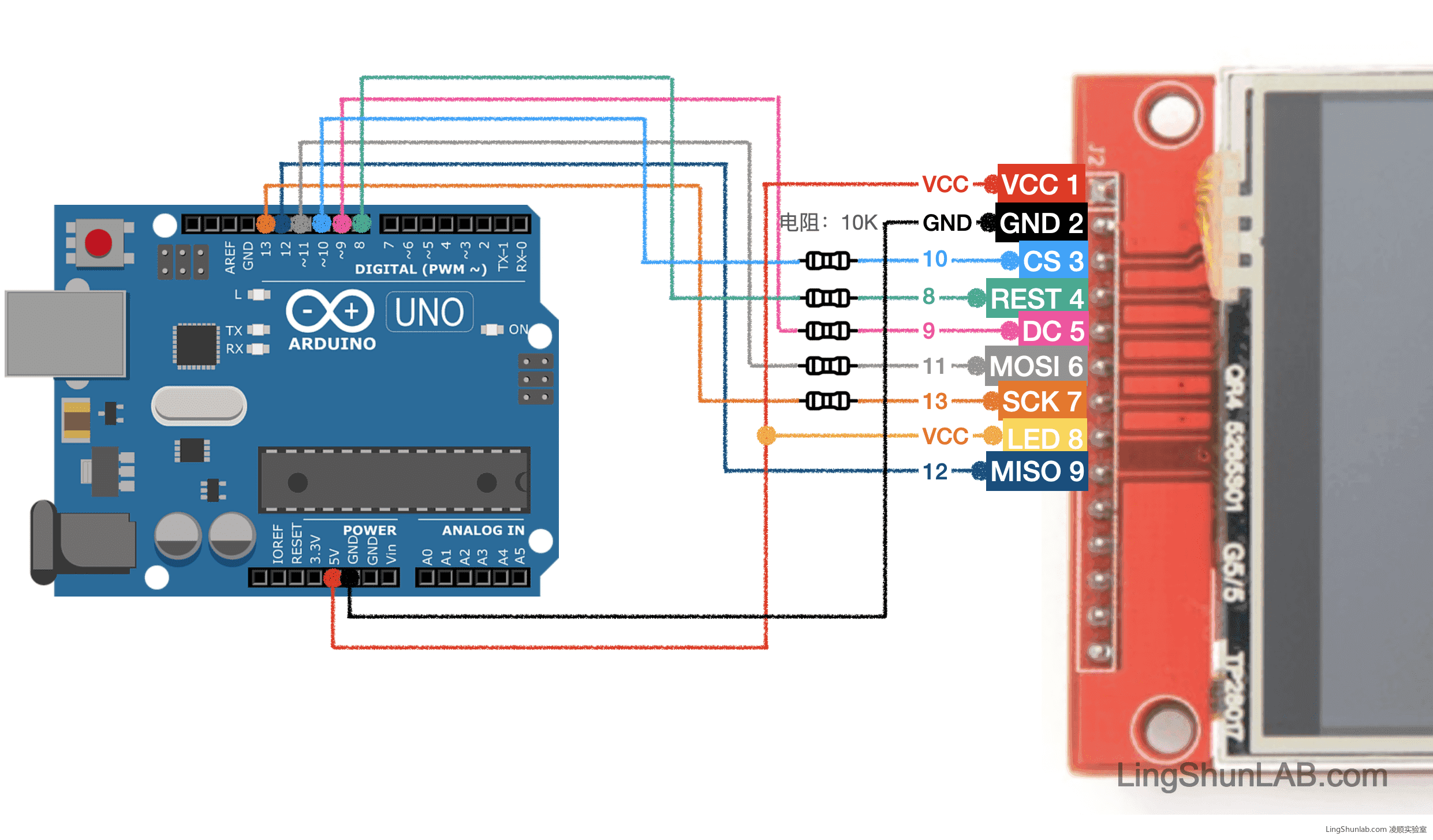 arduino-uno-use-2point8inch-tft-displahy-wiring_xn